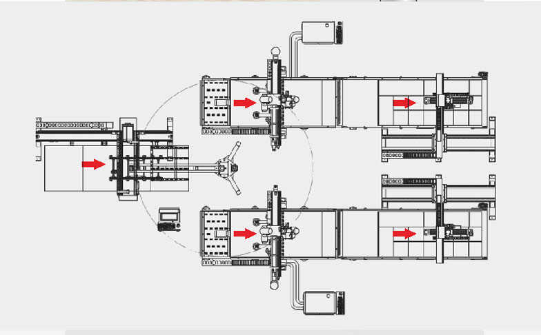柔性智能开料多机连线.jpg